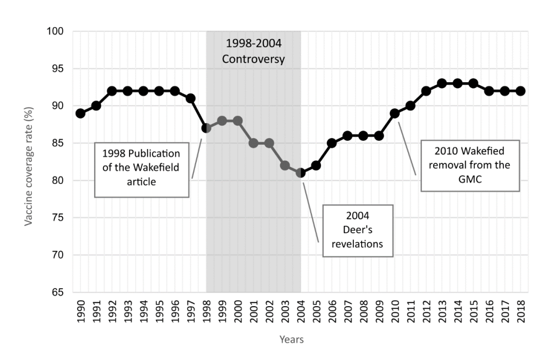 Ver imagen en su fuente original